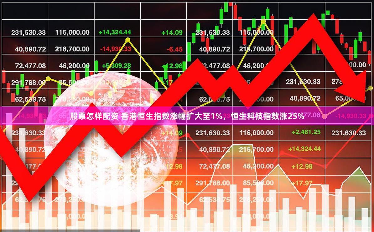 股票怎样配资 香港恒生指数涨幅扩大至1%，恒生科技指数涨25%