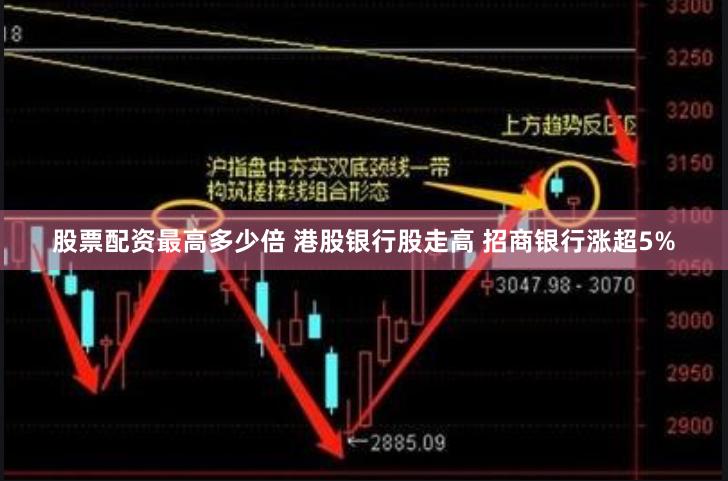 股票配资最高多少倍 港股银行股走高 招商银行涨超5%